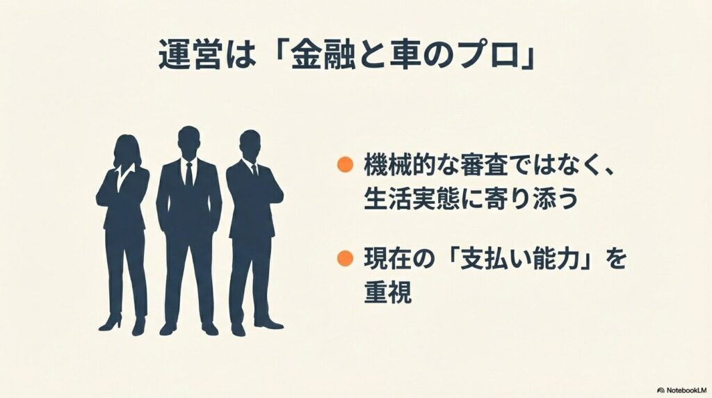 自動車ファイナンスのプロが運営し、現在の支払い能力を重視するエンキロの審査姿勢