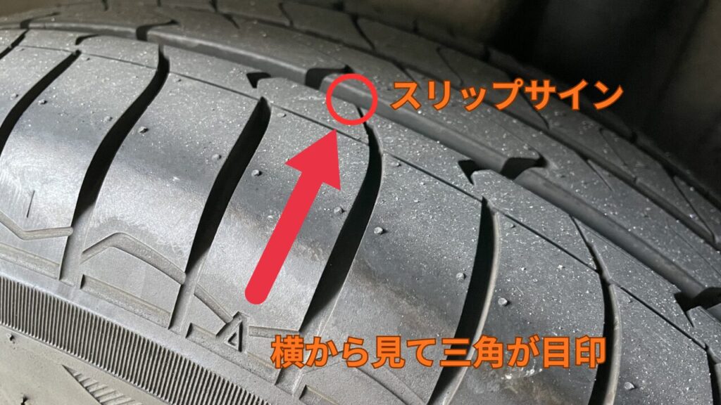タイヤのスリップサインの位置
