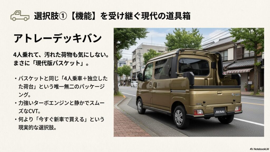「4人乗車＋独立した荷台」という唯一無二のパッケージングを持つ現代版バスケット、アトレーデッキバンの紹介スライド。