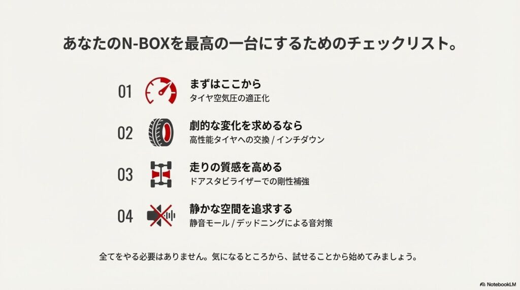空気圧・タイヤ・ドアスタビライザー・音対策の4項目を優先順位別にまとめたチェックリストスライド