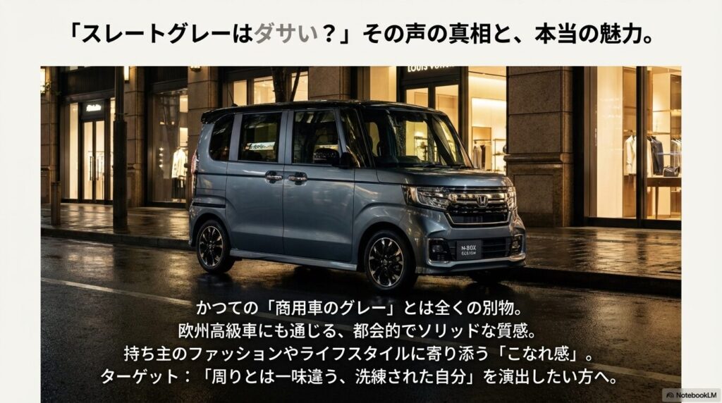 従来の商用車グレーとは一線を画す、欧州車のようなソリッドな質感をまとうN-BOXカスタム
