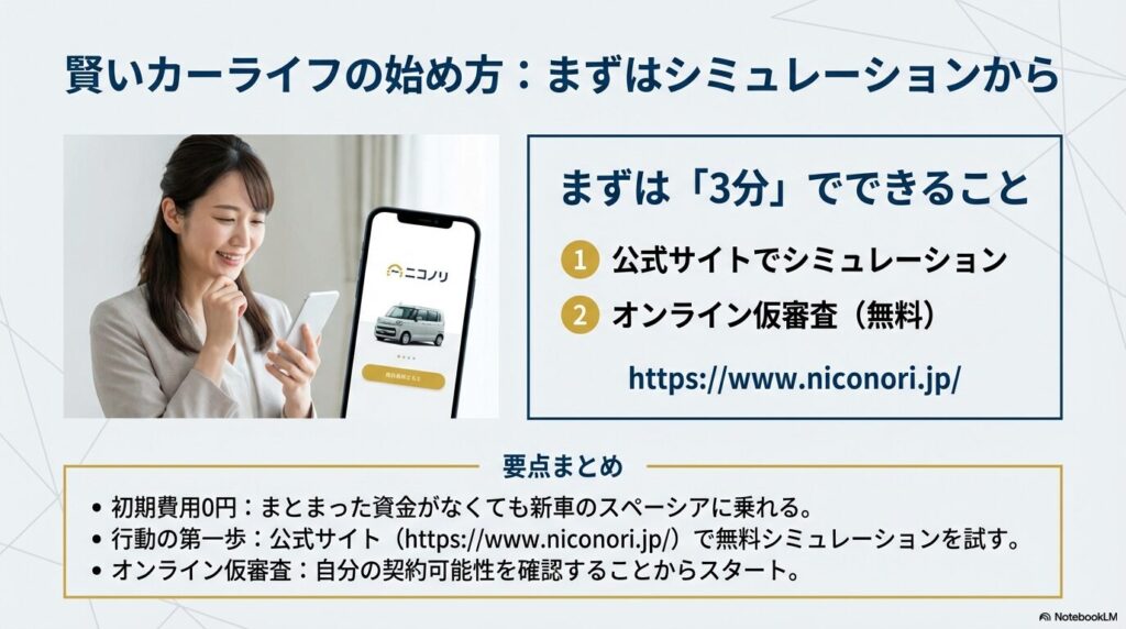 スマホでニコノリの無料シミュレーションとオンライン仮審査を試す方法の紹介画像