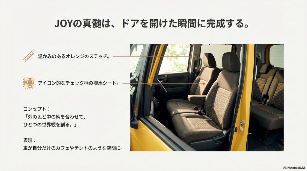 チェック柄の撥水シートとオレンジステッチが創る、カフェやテントのようなリラックス空間
