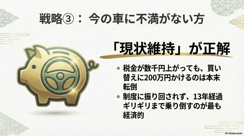数千円の増税のために200万円の新車を買うのは本末転倒であるとし、現状維持を推奨する図解。