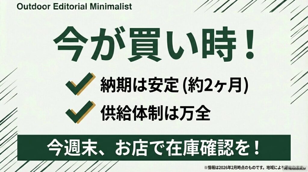 納期が安定している今が買い時であることを伝え、週末の店舗確認を促すまとめ画像
