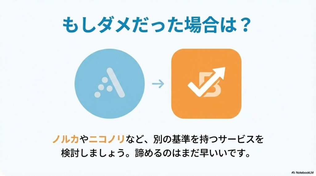 だめだった場合はノルカや二コノリなどの別のサービスを利用する