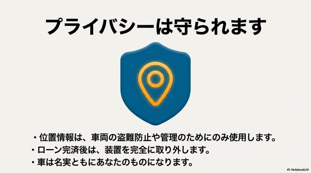 完済後は装置を完全に取り外し、名実ともに自分の車になることを伝える盾と位置情報のアイコン