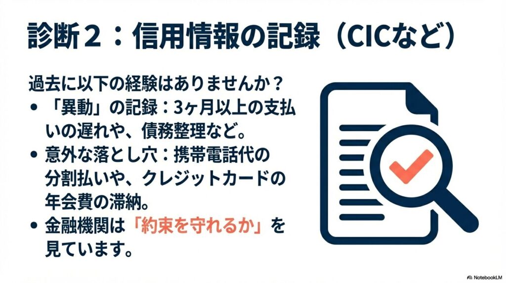 CICなどの信用情報機関における異動記録や、携帯電話代の分割払い、クレカ年会費滞納などの落とし穴を説明するスライド