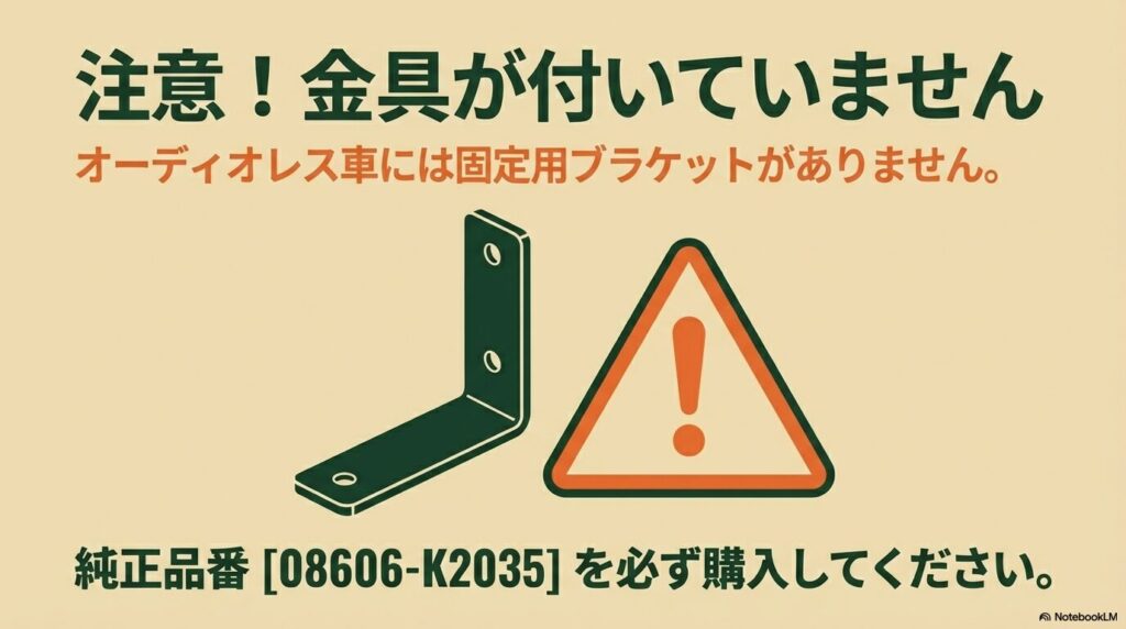 固定用L字金具のイラストと注意サイン。オーディオレス車には必須の純正品番08606-K2035ブラケットの解説