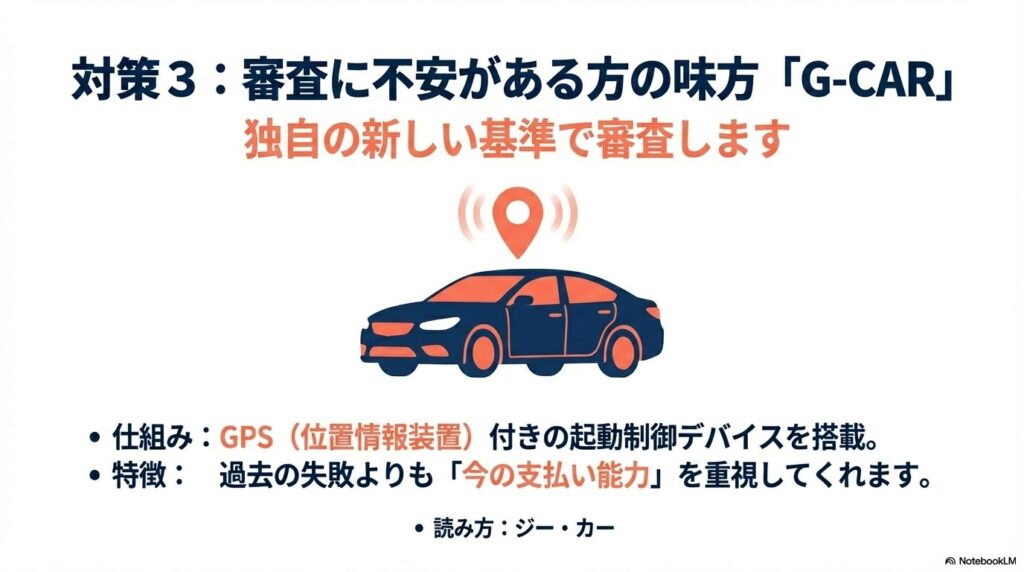 GPS付き起動制御デバイスを搭載し、過去の失敗よりも今の支払い能力を重視して審査するG-CARプランの仕組みスライド