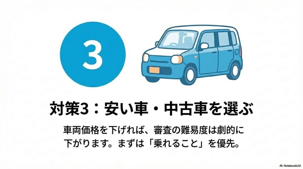 審査対象額を下げるために車種やグレードを下げ、通過率を上げる対策の解説