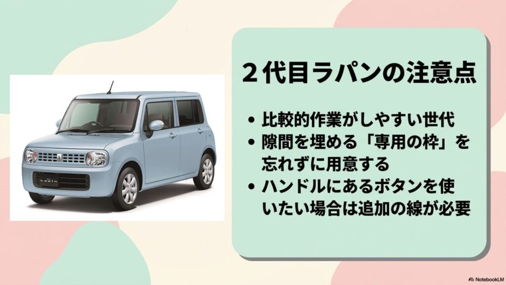 2代目ラパンHE22Sの作業性、専用枠の必要性、ステアリングリモコン配線に関する注意スライド