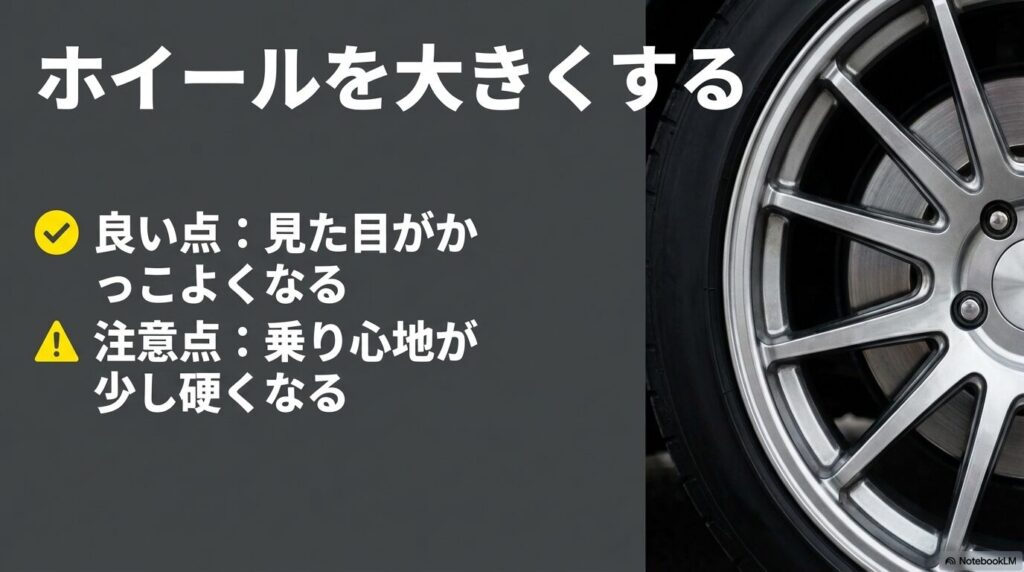 ホイールを大きくすることで見た目が良くなるメリットと乗り心地が硬くなる注意点を解説した資料
