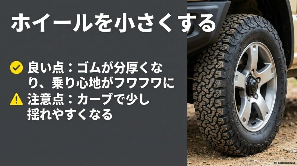 ホイールを小さくすることで乗り心地が良くなるメリットと揺れやすくなる注意点を解説した資料