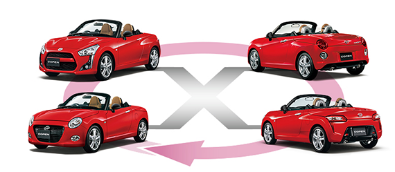 ダイハツコペンのDress-Formationシステム